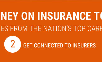 get insurance quote online